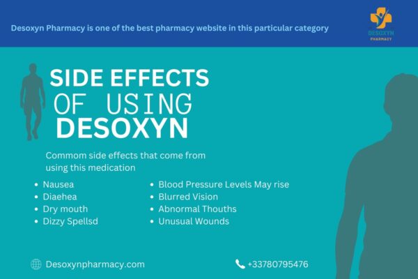 Desoxyn Side Effects